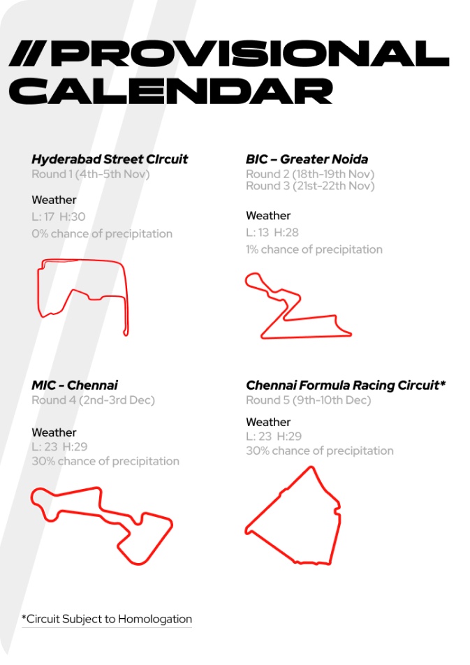 Indian Formula 4 provisional calendar page with circuit maps.