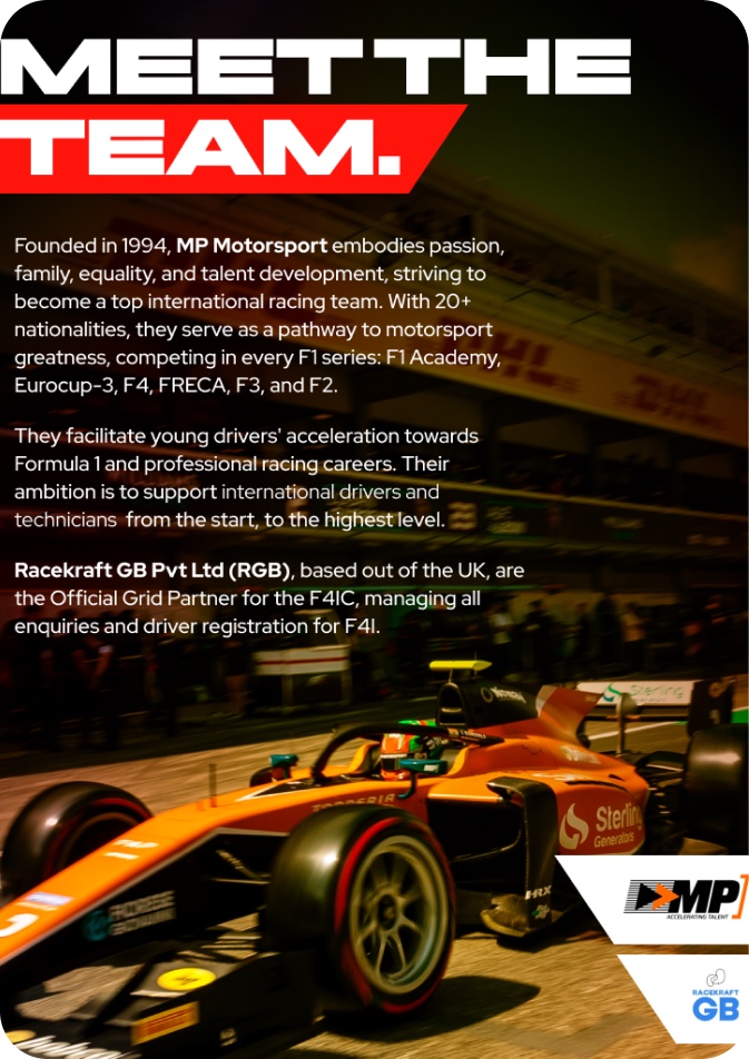 Indian Formula 4 Meet the Team page.
